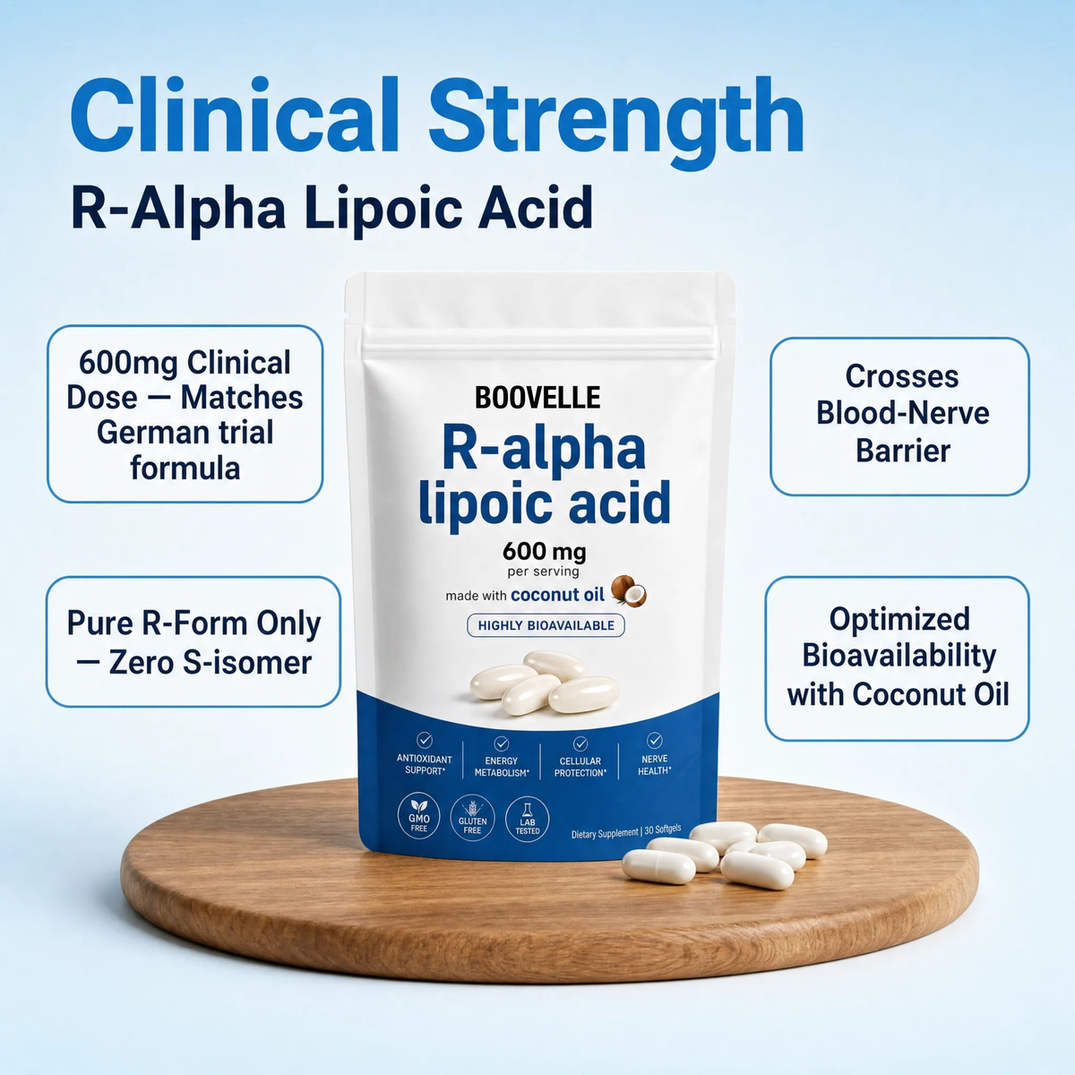 Boovelle™ R-Alpha Lipoic Acid — 600mg Pure R-Form Softgels