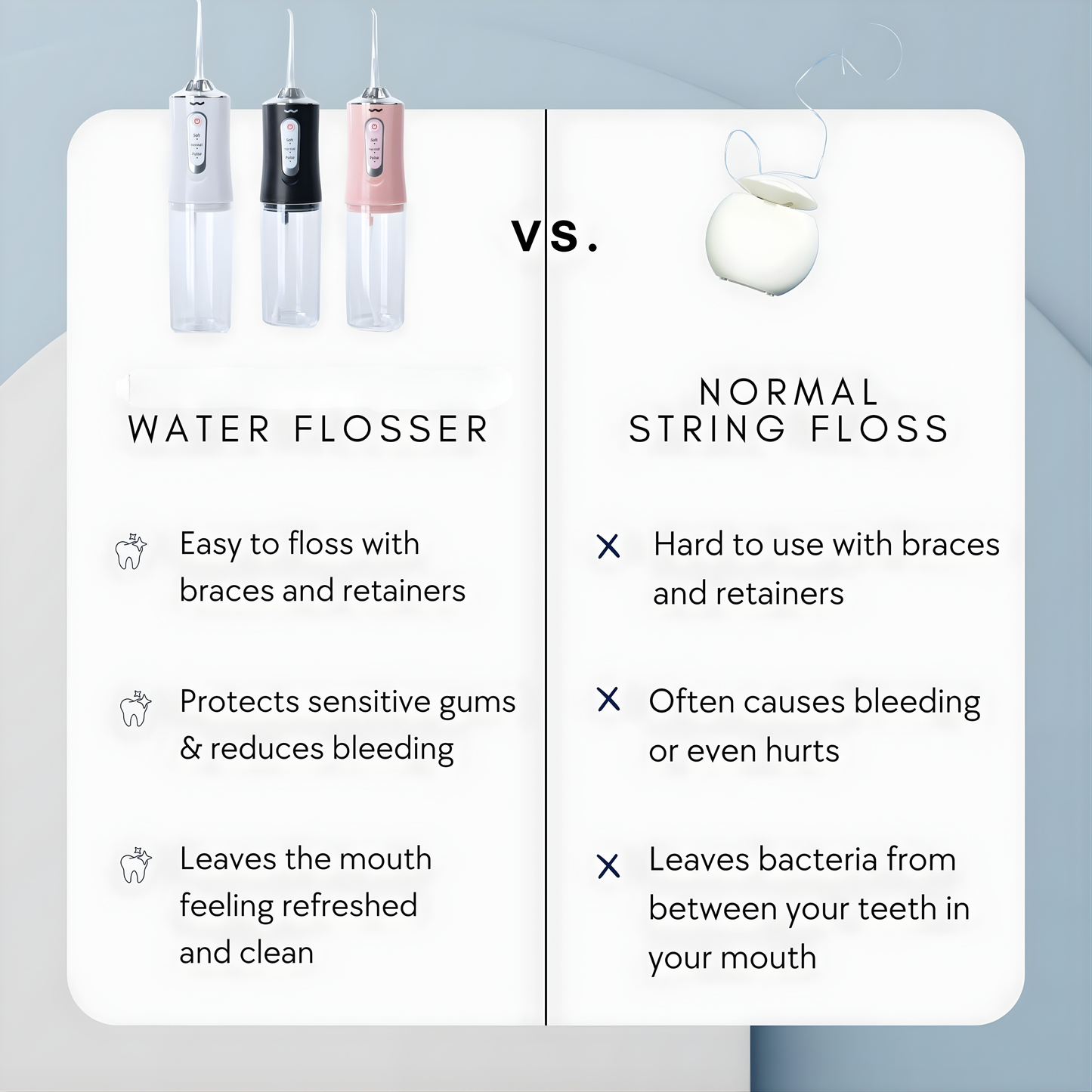 Boovelle™ The Water Flosser