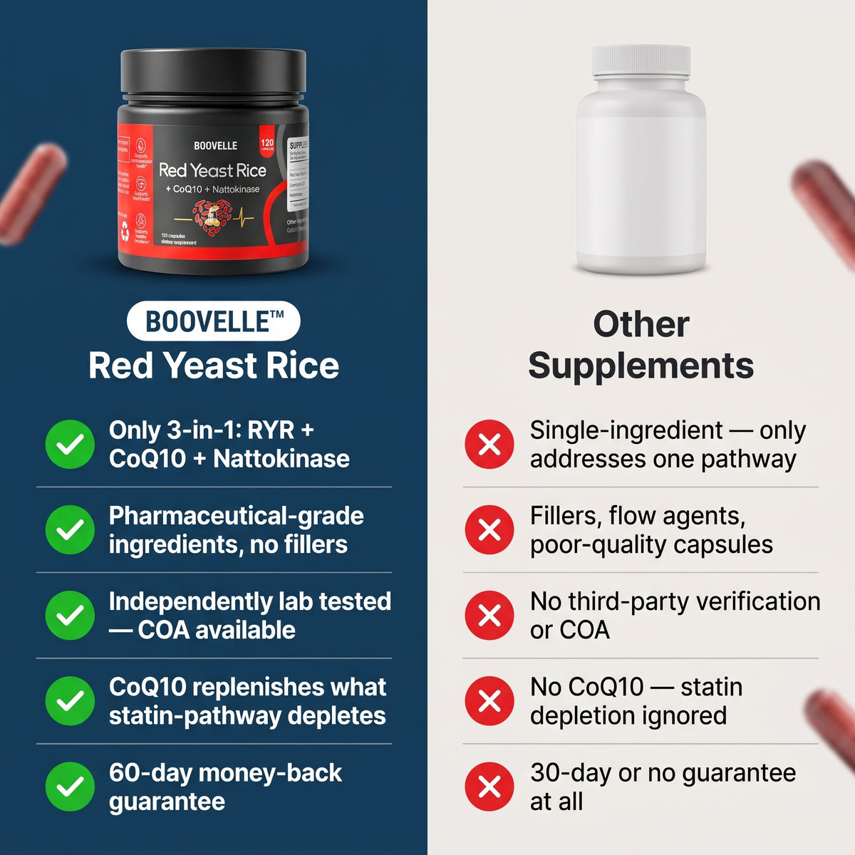 Boovelle™ Red Yeast Rice with Nattokinase & CoQ10